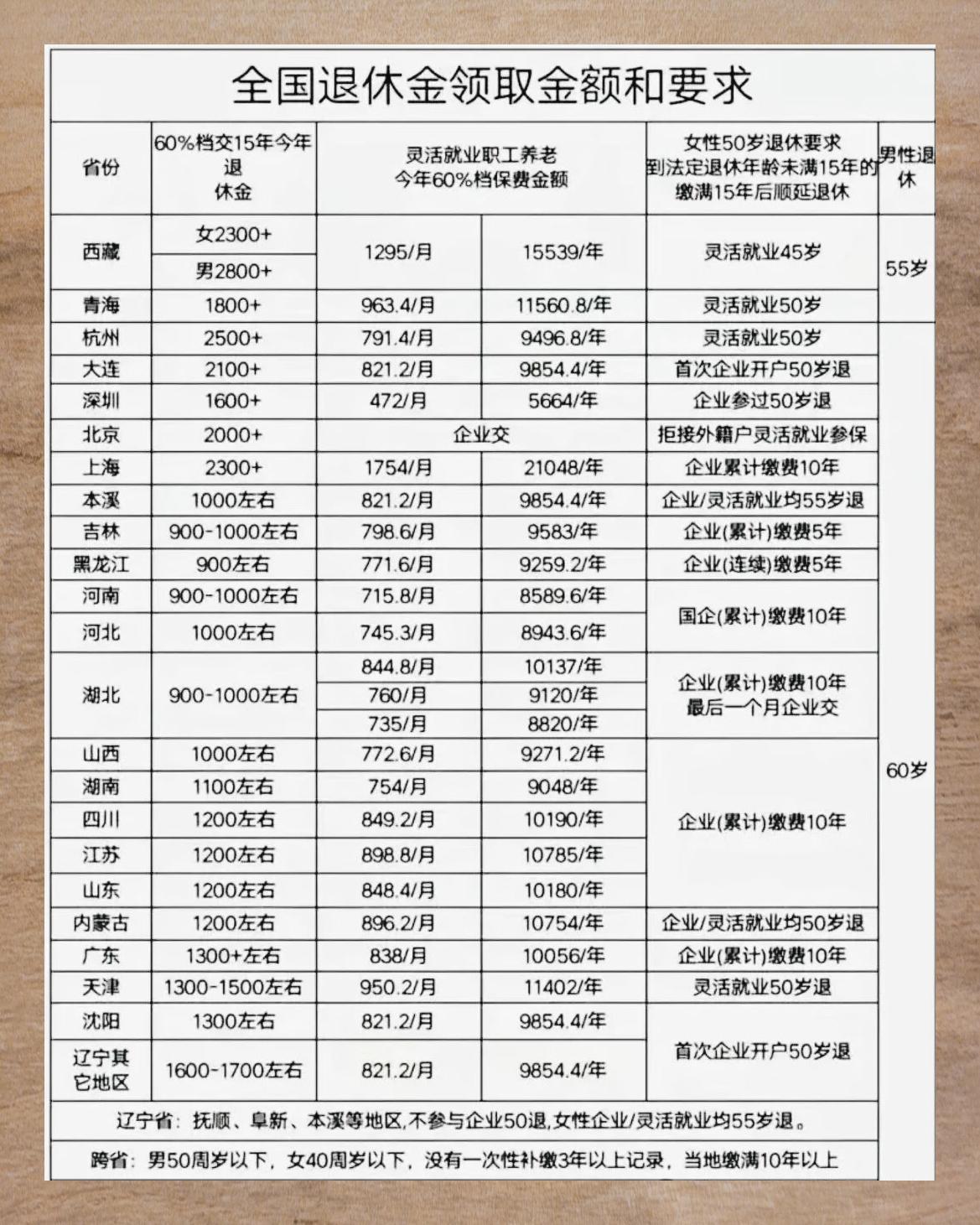亚洲福利网站亚洲福利网站概览-第1张图片