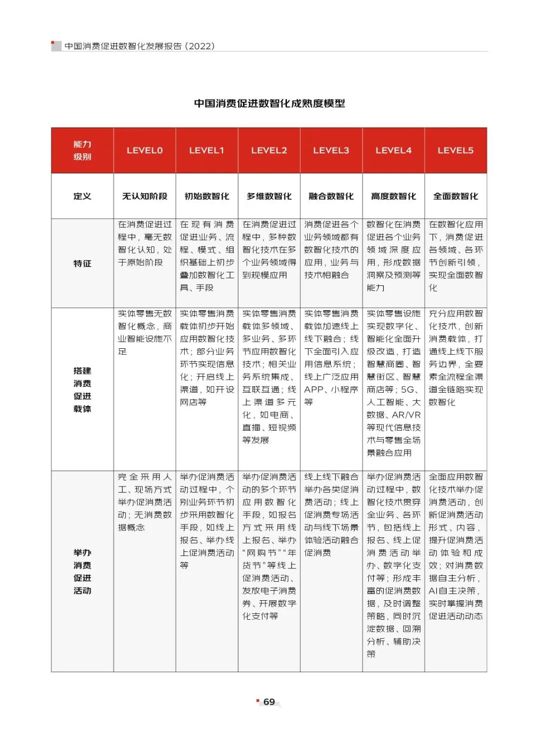 2022香港特马资料概览-第2张图片