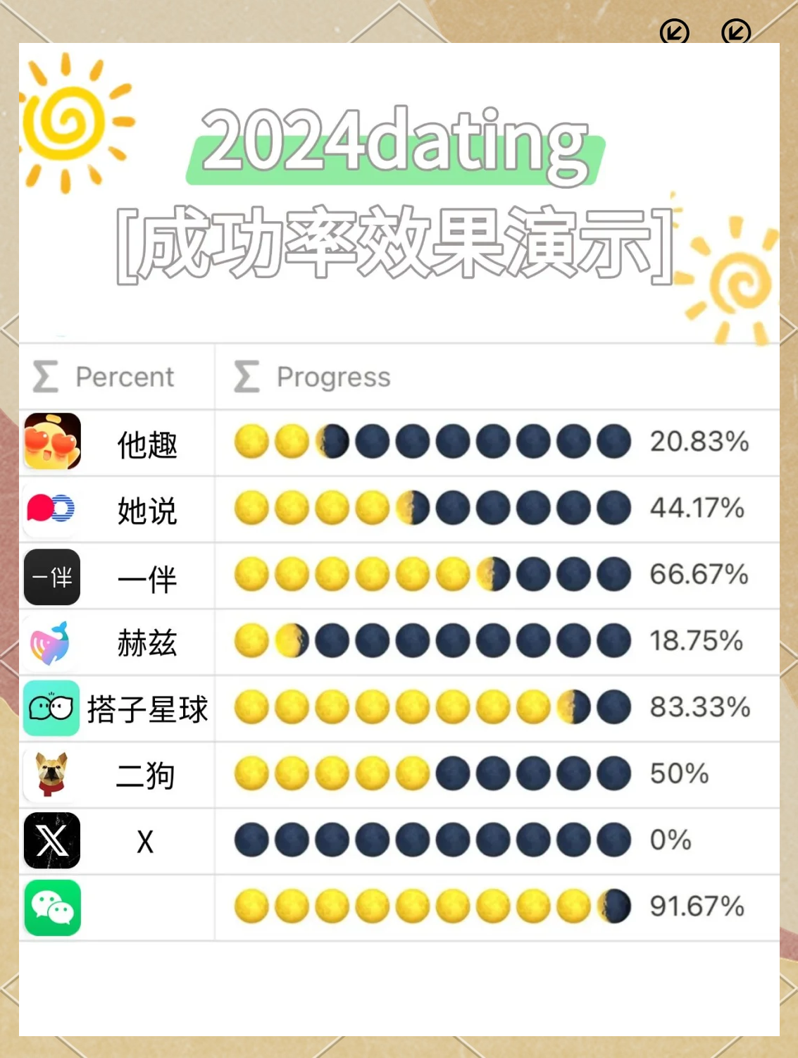 又能聊刺激又免费的软件畅聊刺激，免费软件大揭秘-第2张图片
