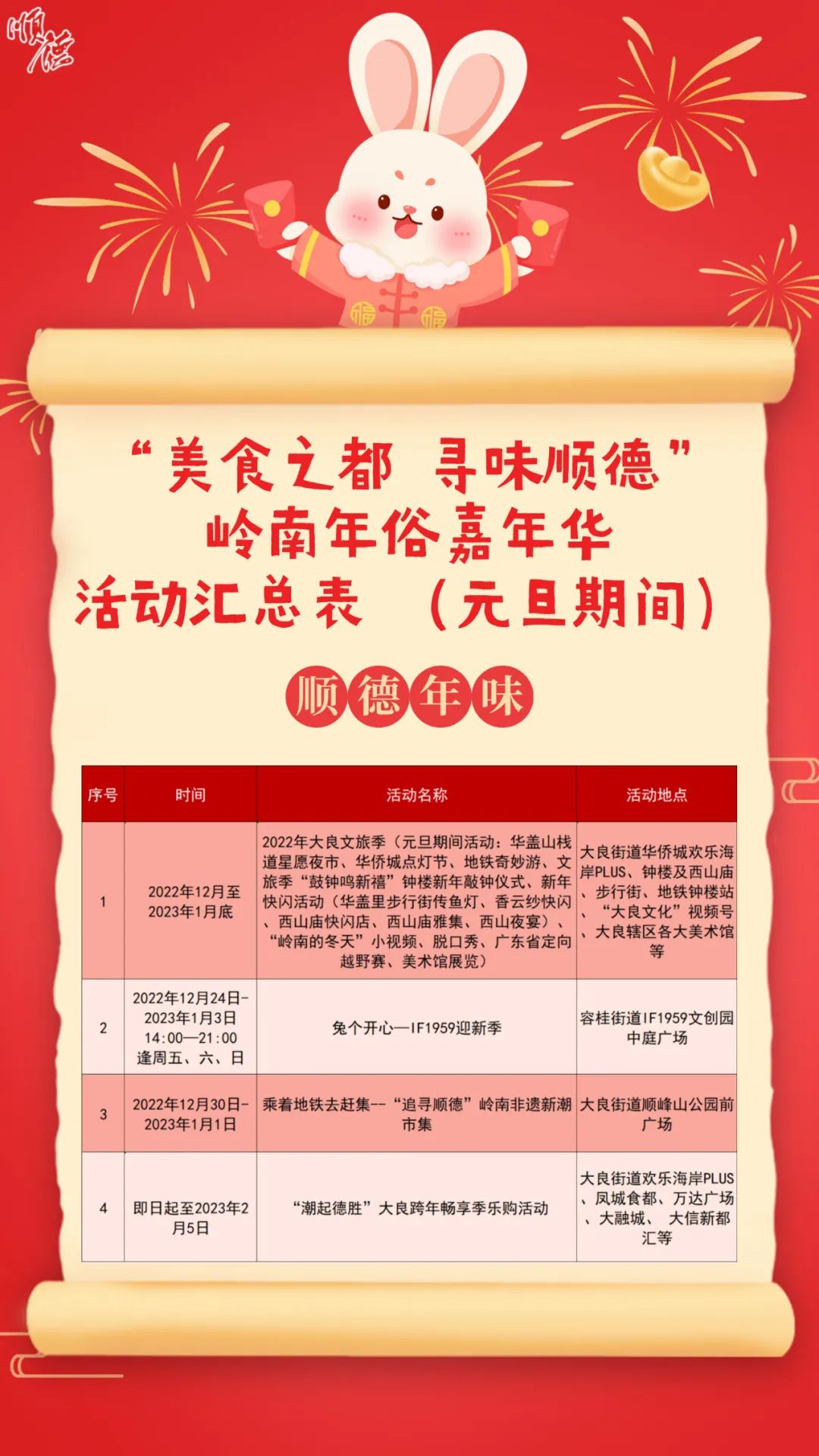福彩快3开奖结果查询今天福彩快3，彩票新潮，快乐无限