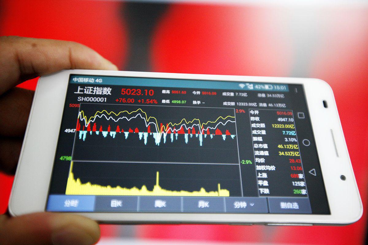 新股申购，开启财富新篇章-第2张图片
