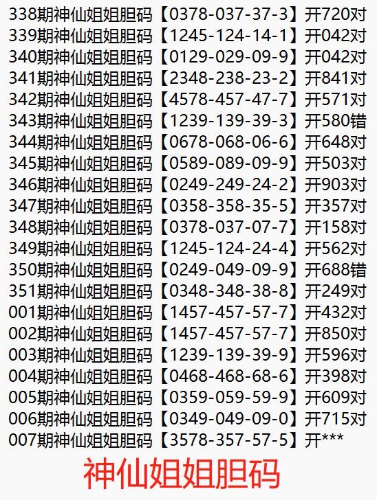 3D今天开机号和试机号今天3D开机号和试机号揭晓-第1张图片