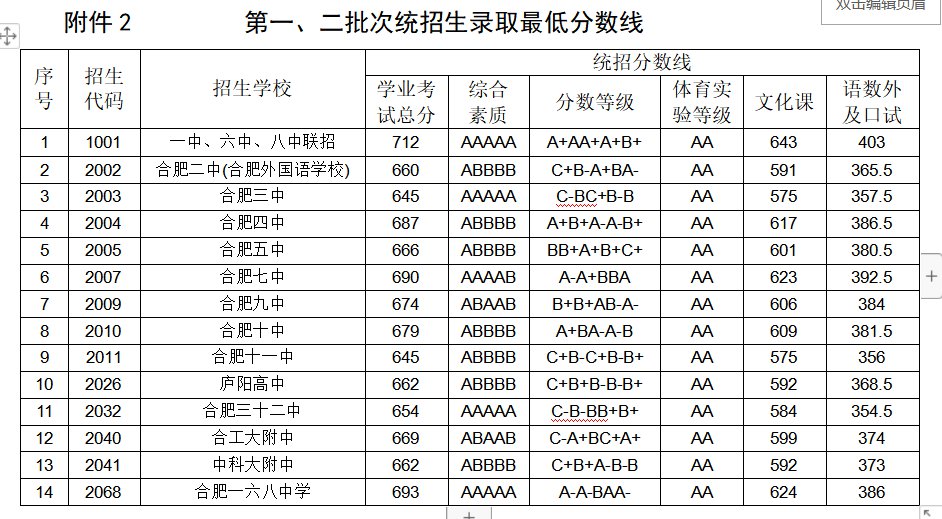 平码中一个号怎么算搜索赚金币平码中一个号计算方法-第1张图片