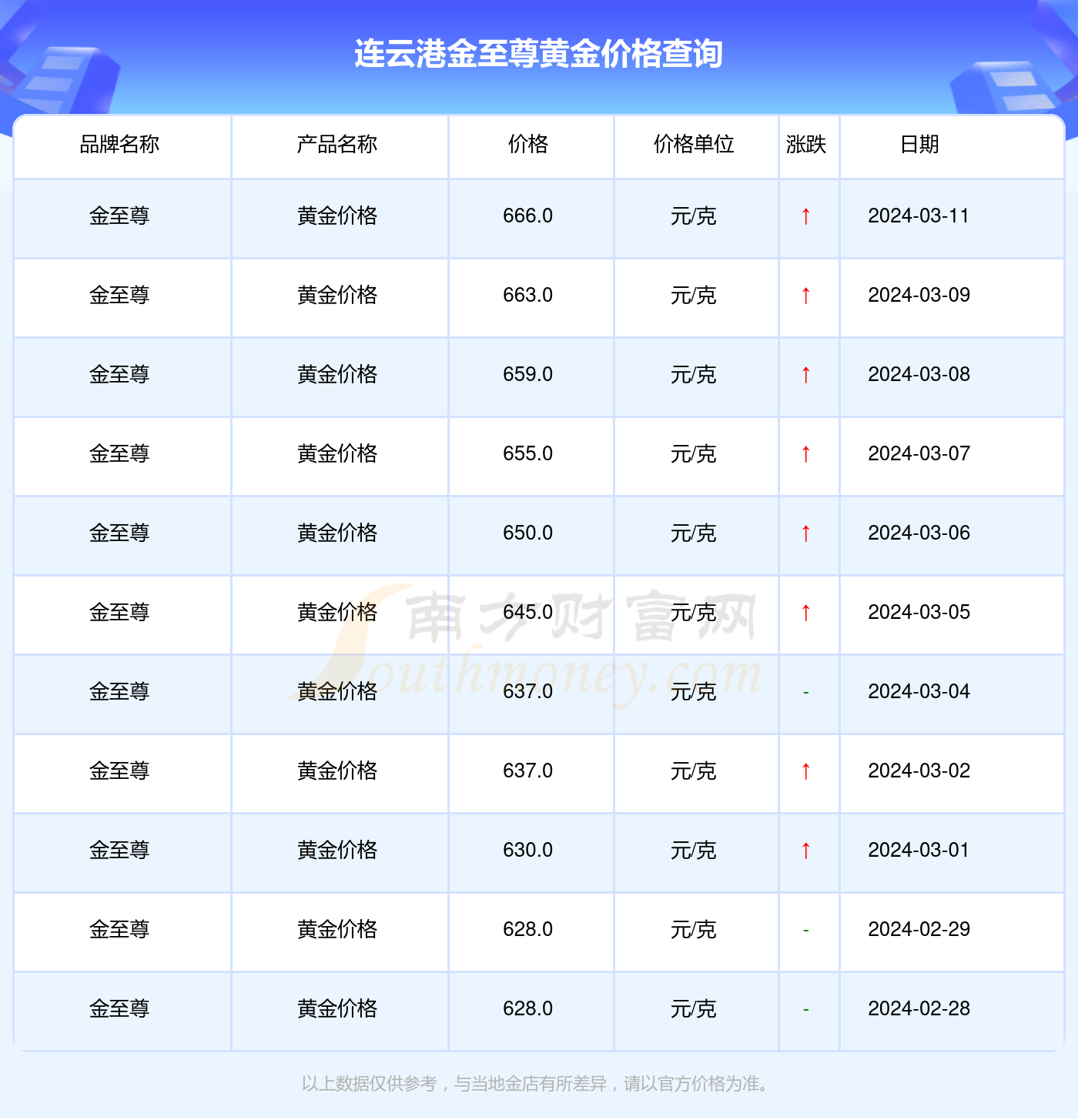 新澳门历史记录查询表-第2张图片