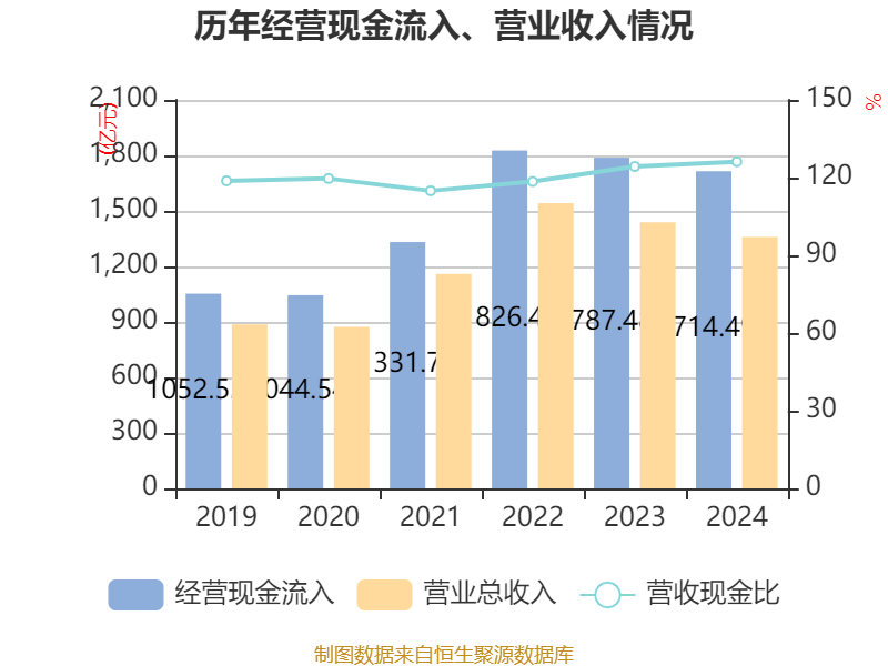 2024年开奖结果新奥今天挂牌了吗2024年新奥挂牌揭晓，今日开奖结果新奇-第1张图片