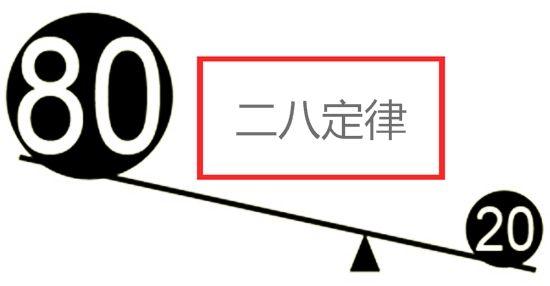二八游戏二八游戏，策略与技巧