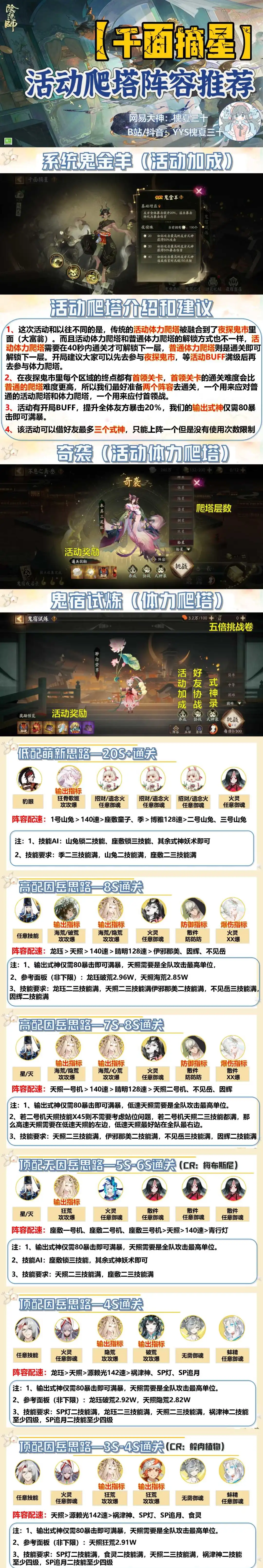 阴阳师悬赏阴阳师悬赏，探索神秘的悬赏世界-第2张图片