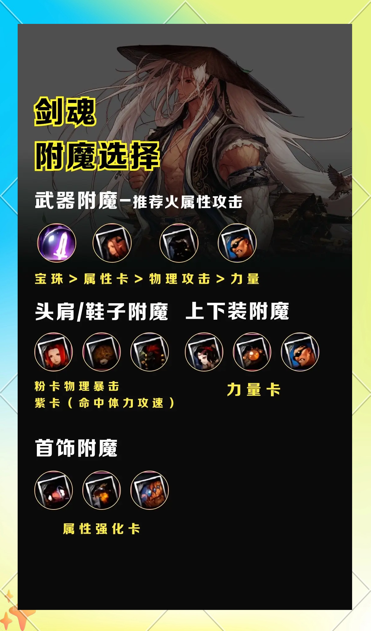 DNF战斗法师PK加点攻略