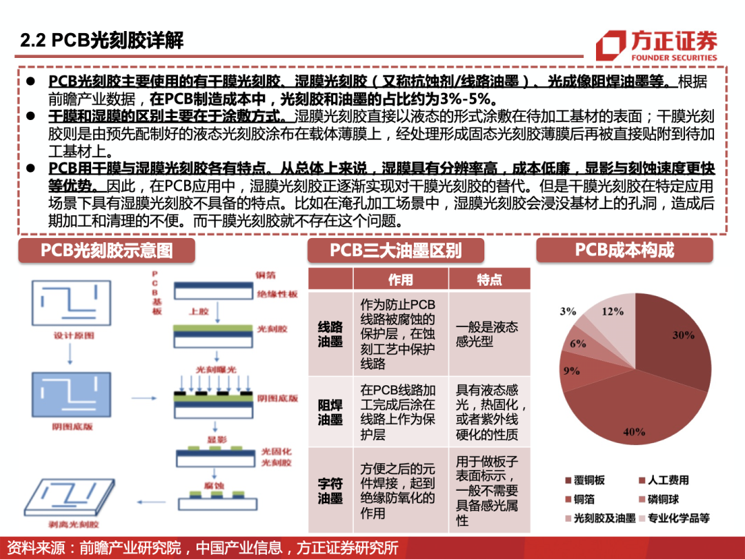 新奥资料免费精准期期准-第2张图片