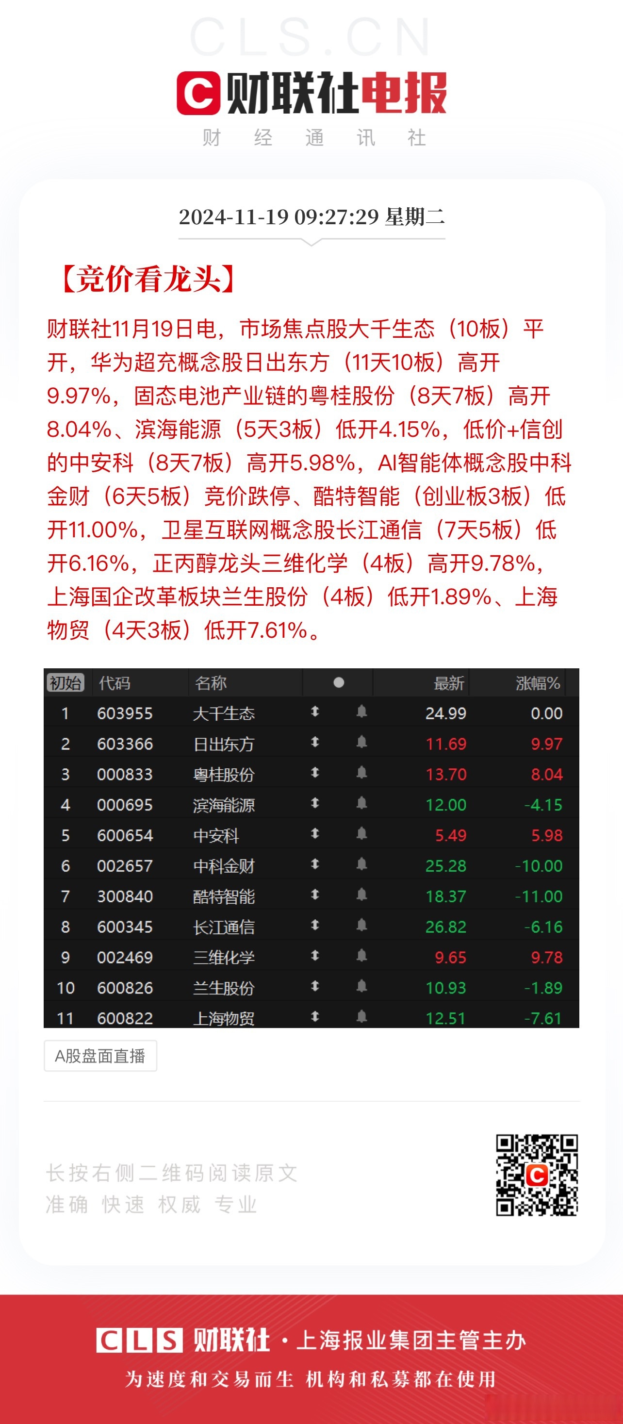 免费行情软件APP网站下载大全-第2张图片