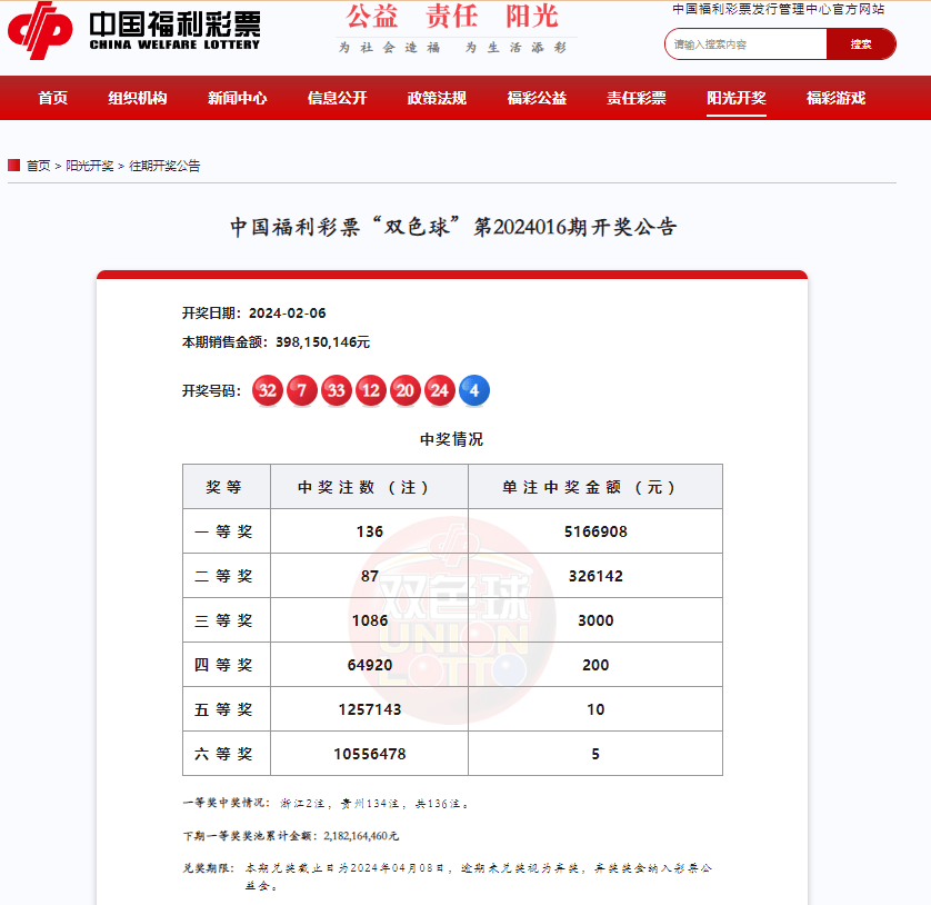 双色求开奖结果查询今天双色求开奖结果揭秘-第3张图片