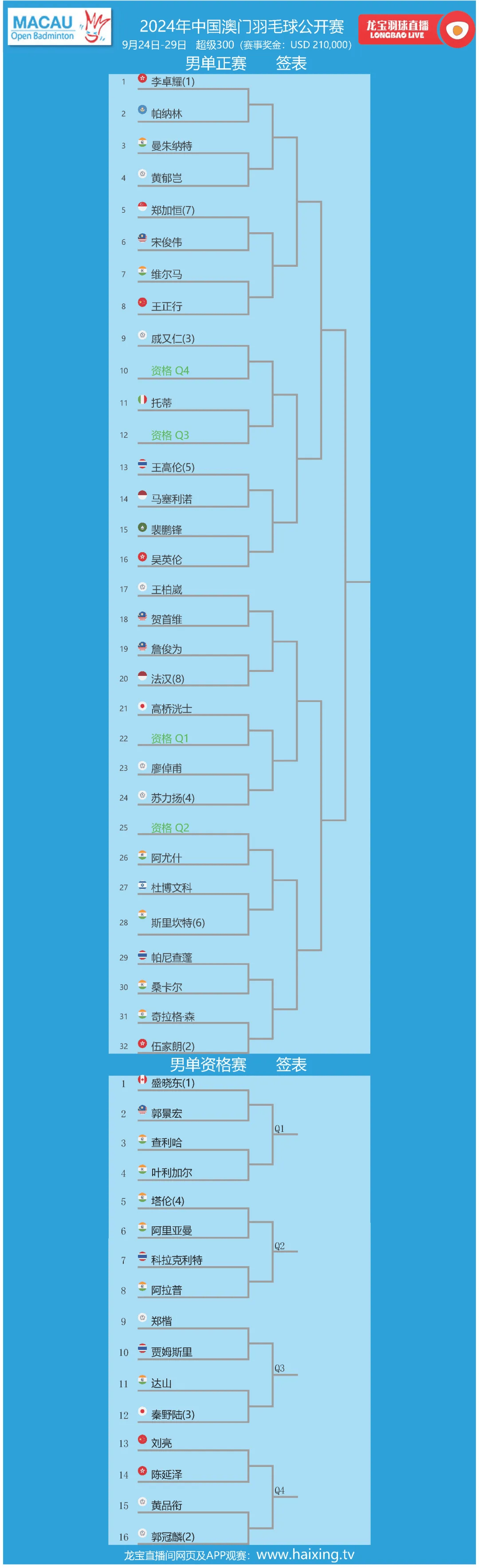 新澳门今晚特马开奖揭晓-第2张图片