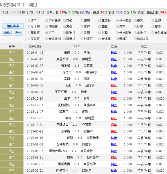 澳彩期期准凤凰艺术澳彩期期准凤凰艺术，探索与鉴赏