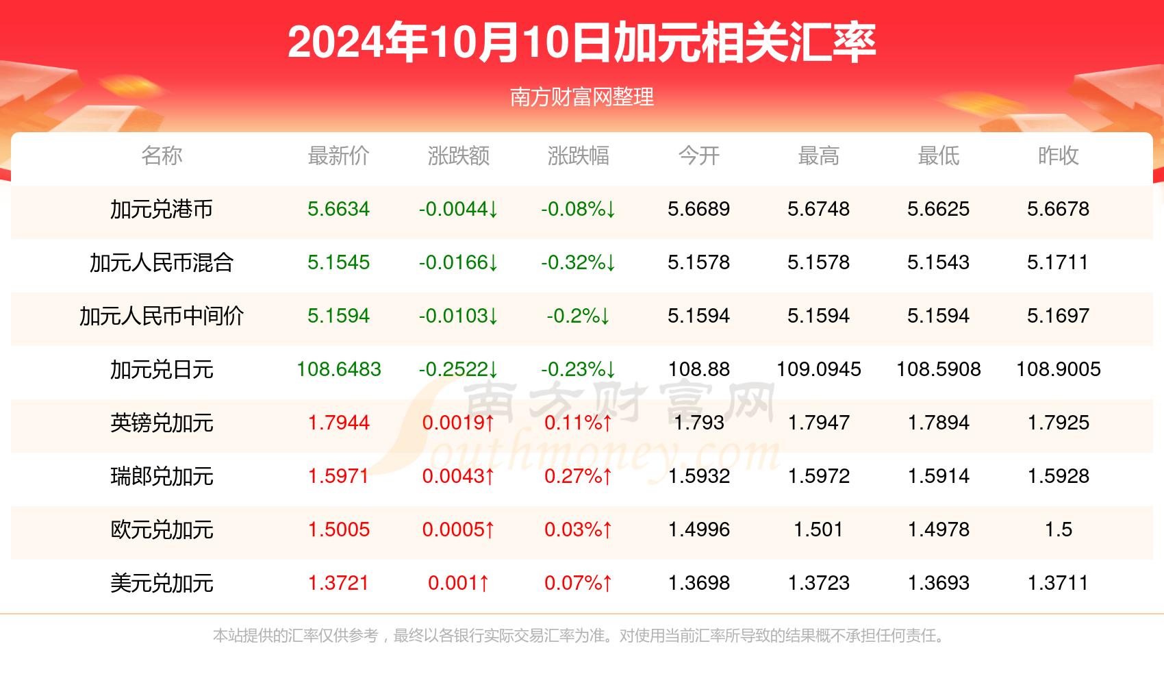 新澳门六会精准免费开奖1新澳门六会精准免费开奖，解锁幸运之门-第3张图片