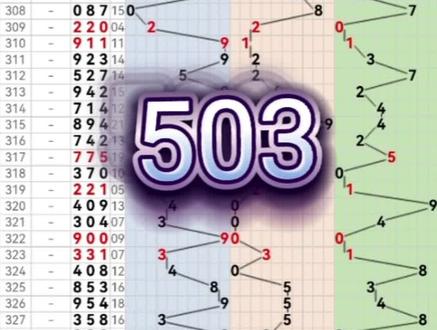 今天的3d开奖号码结果查询今天的3D开奖，揭秘数字奇迹-第1张图片