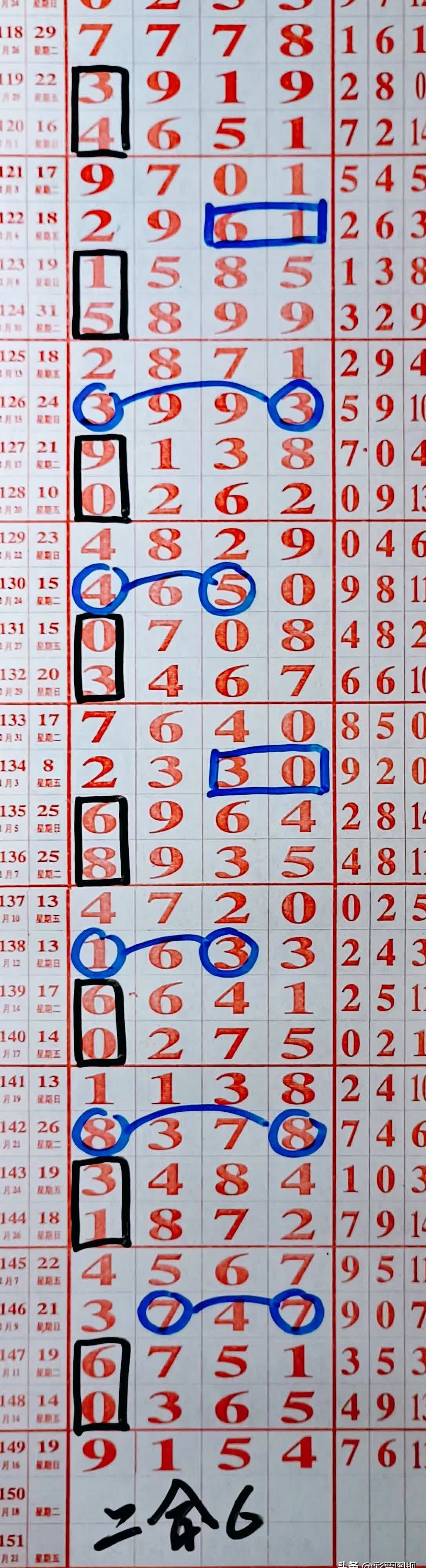 海南七星彩头尾论坛海南七星彩头尾论坛，彩梦起航之地-第2张图片
