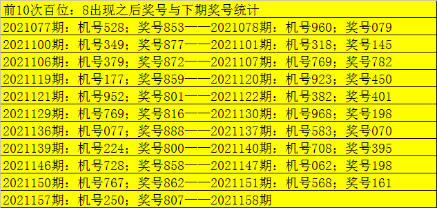 最准一肖一码100中特揭秘老钱庄最准一肖一码100%中，揭秘彩票预测与投注策略