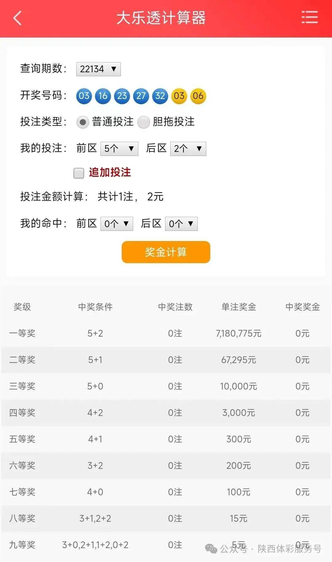 双色球复式计算器投注表双色球复式计算器，轻松掌握彩票投注技巧-第3张图片