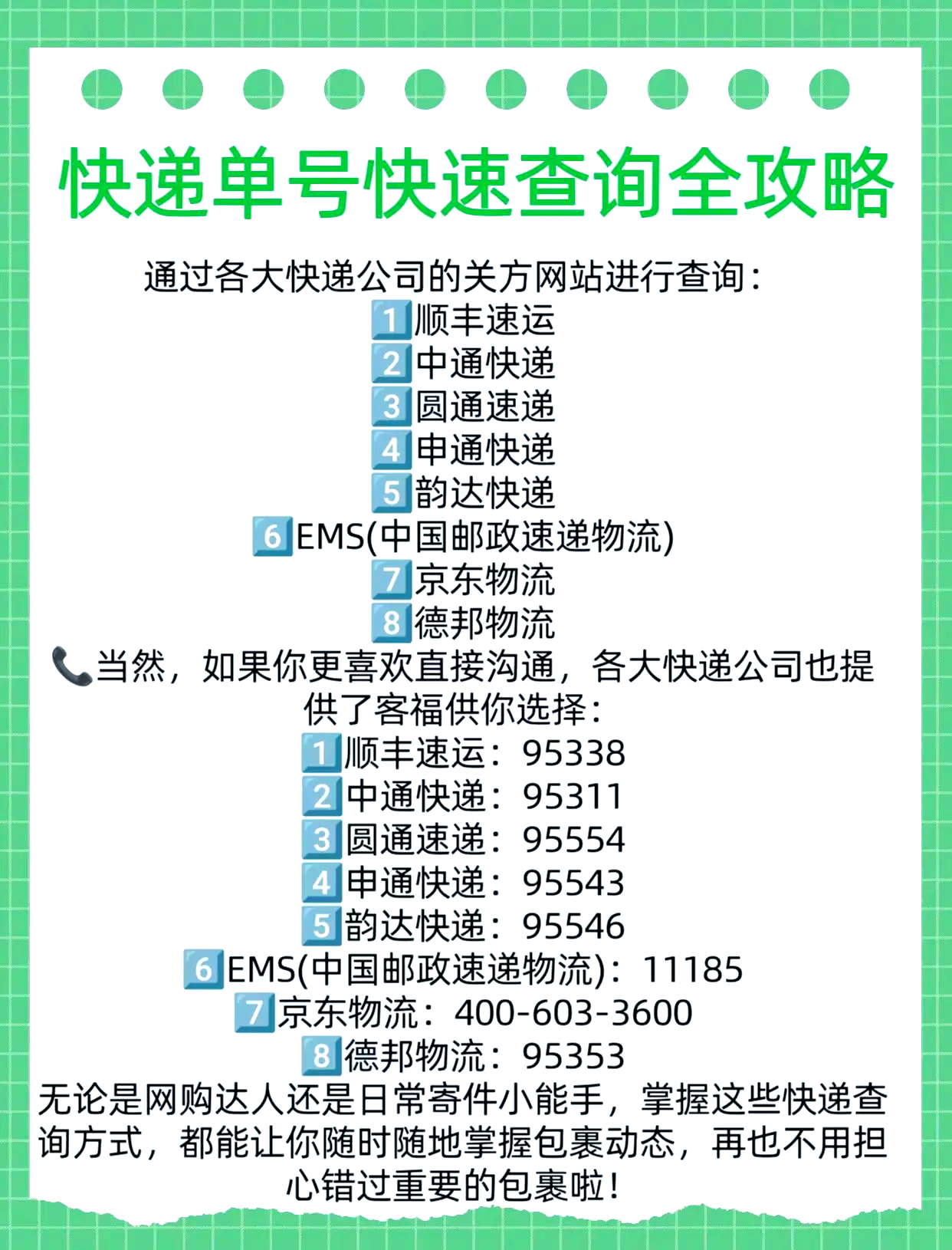 中通快运物流查单号码查询-第2张图片