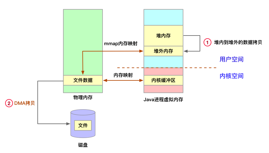 Javaparser教师Big解析与实践应用-第2张图片