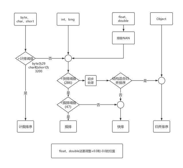 Javaparser教师Big解析与实践应用