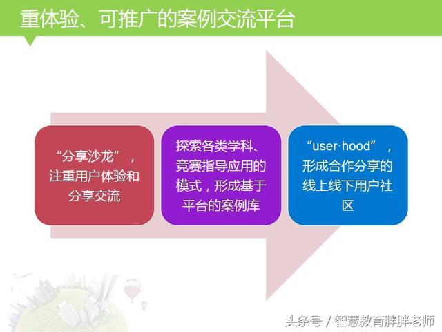 互动作业官网互动作业官网，构建高效学习生态-第3张图片