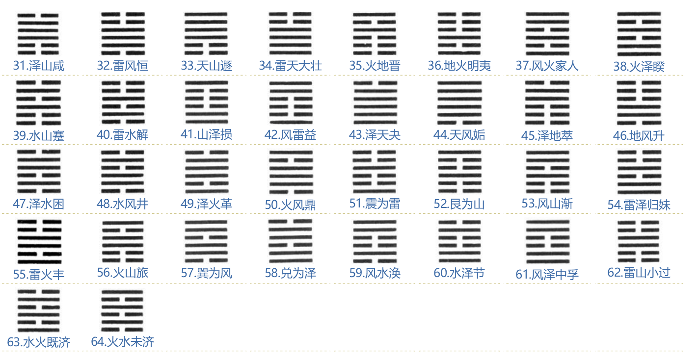 原版2345免费周公解梦，梦境的解读与启示-第2张图片