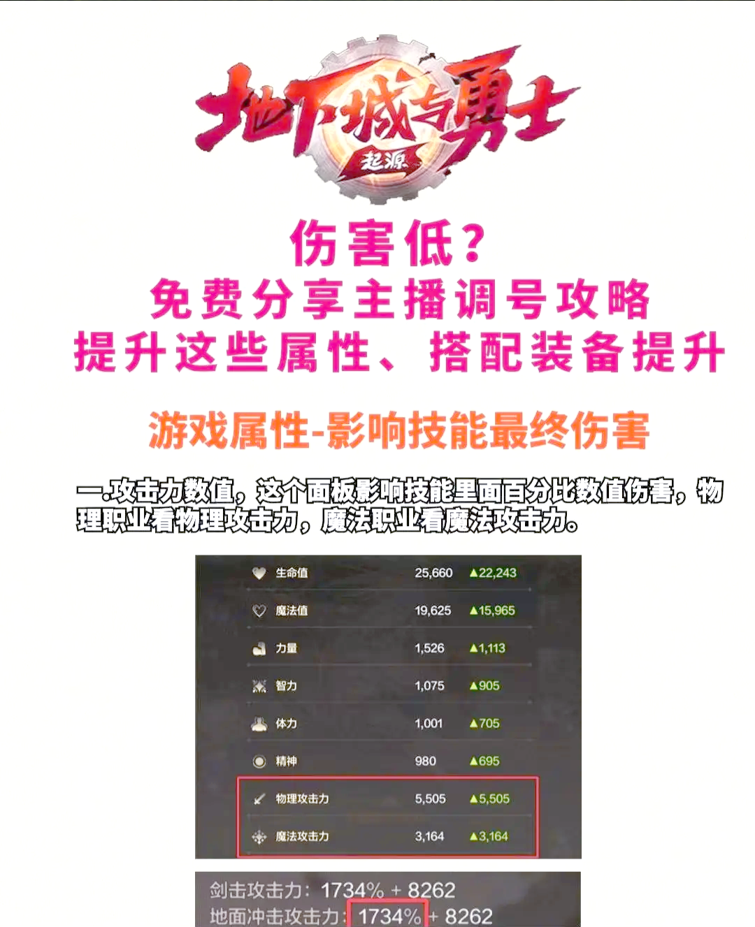 剑魂加点攻略