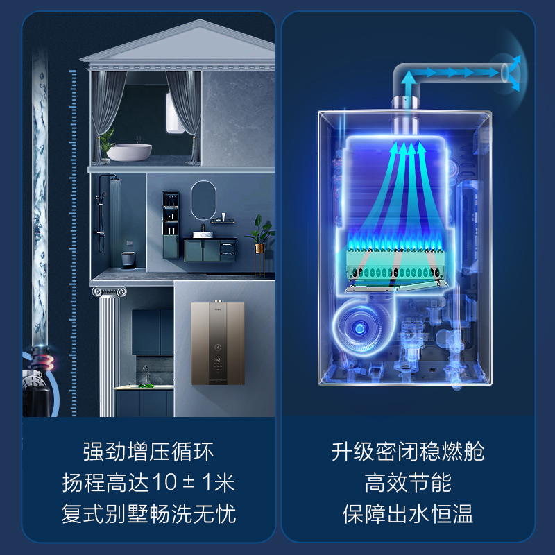 速王，引领未来，品质之选-第2张图片