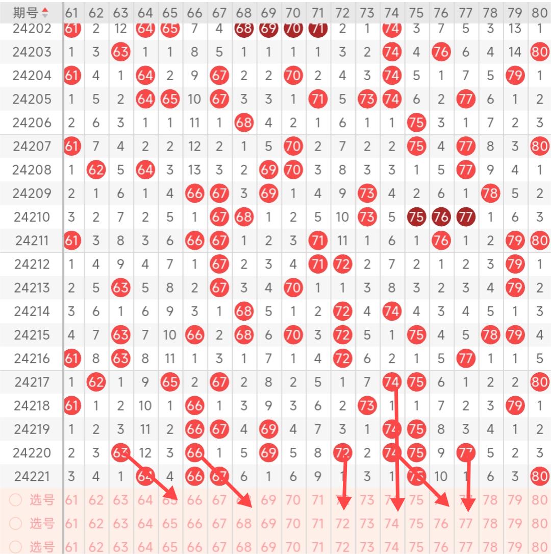 今天快乐8开奖结果今天快乐8开奖结果揭晓，心情愉悦-第2张图片