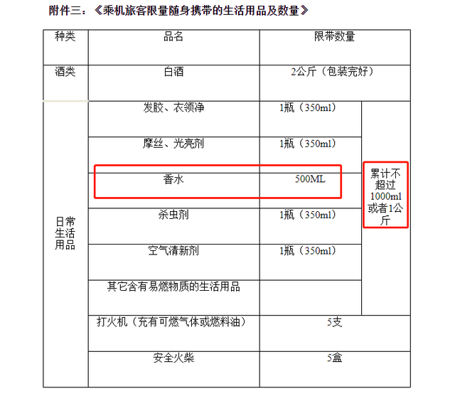 茶叶可以带上飞机吗不托运茶叶能否带上飞机-第3张图片