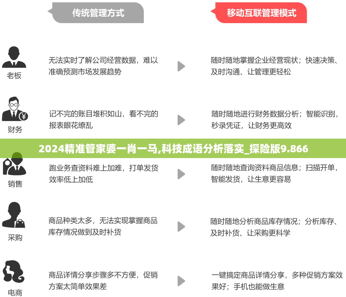 管家婆一肖一马最早出图，传统与创新的完美结合-第2张图片