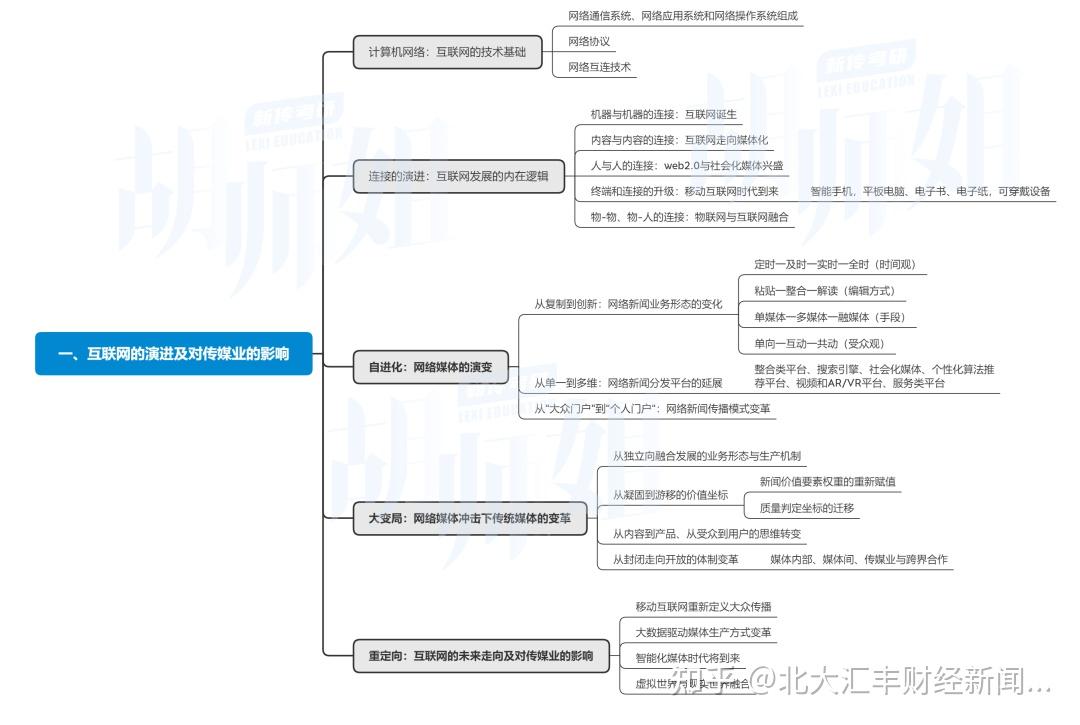 8度网上论坛，探索网络交流的新天地