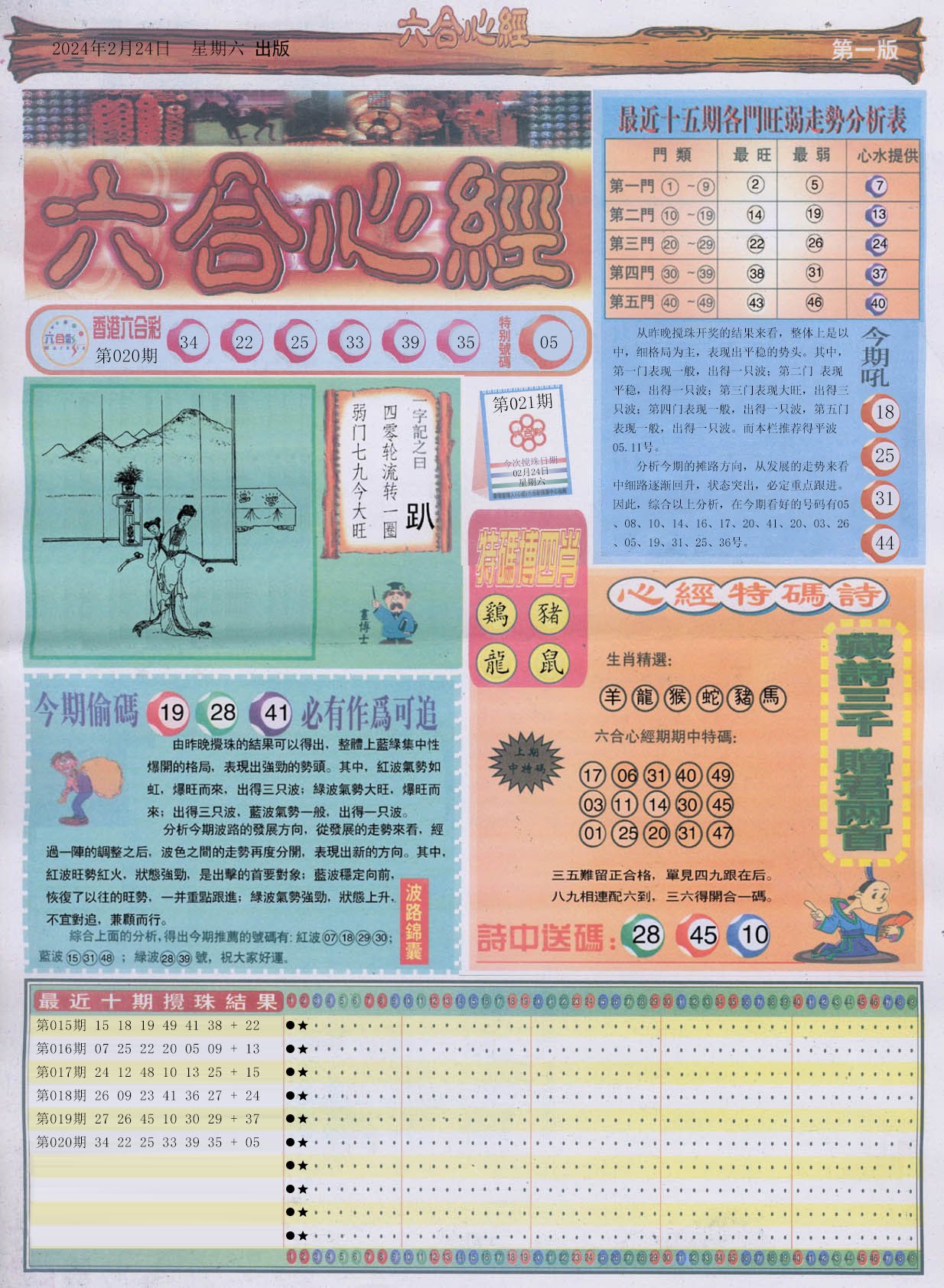 2019六开彩开奖记录2019六开彩开奖记录-第2张图片
