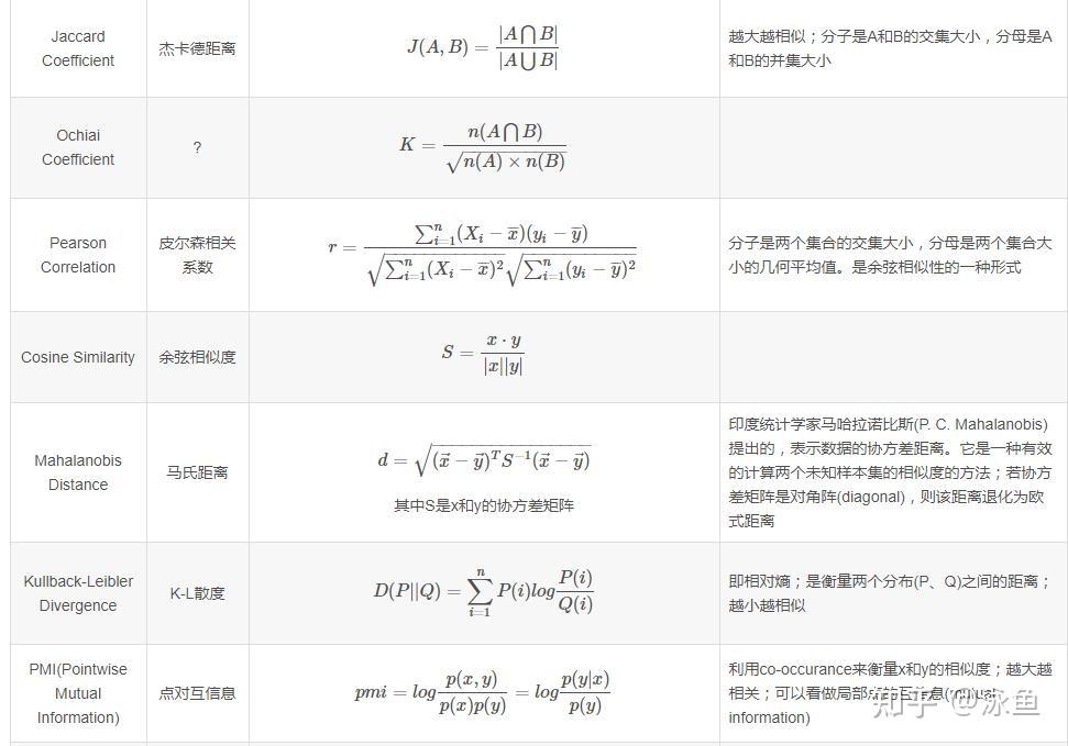 日本人与欧洲人DNA相似度日本人与欧洲人DNA相似度研究-第3张图片