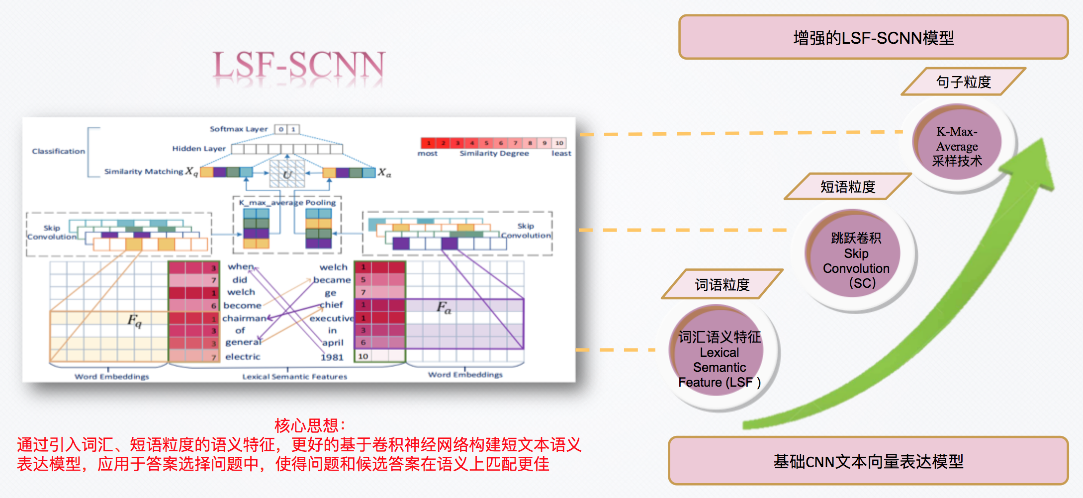 日本人与欧洲人DNA相似度日本人与欧洲人DNA相似度研究-第1张图片