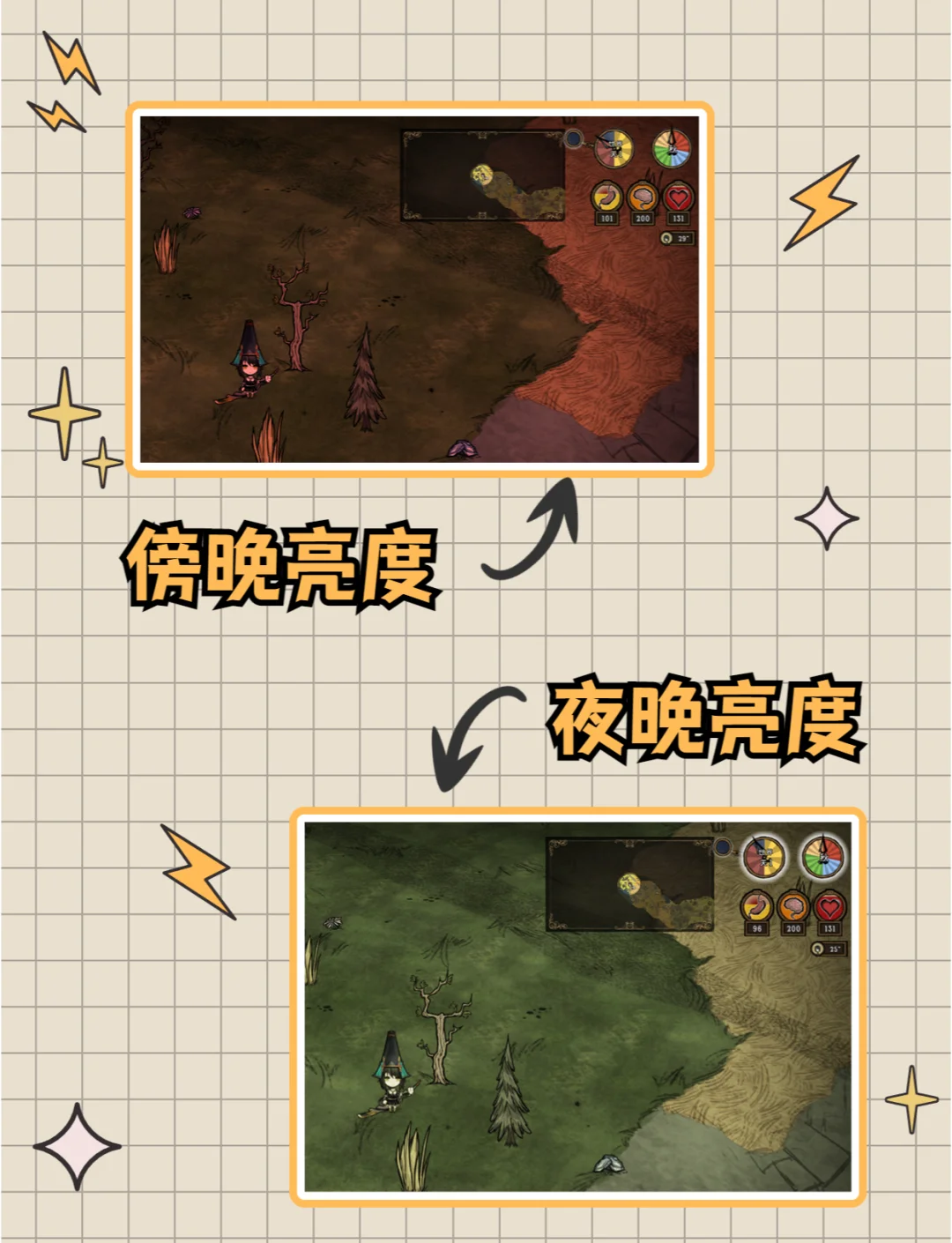 饥荒人物mod推荐饥荒人物MOD，探索生存与创造-第1张图片