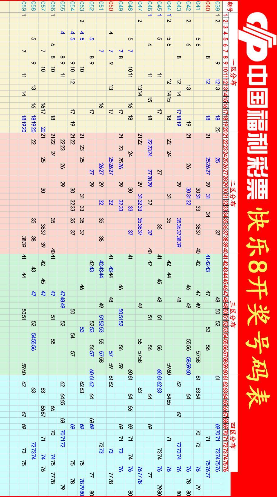 3D走势图新浪爱彩，揭秘彩市动态-第3张图片