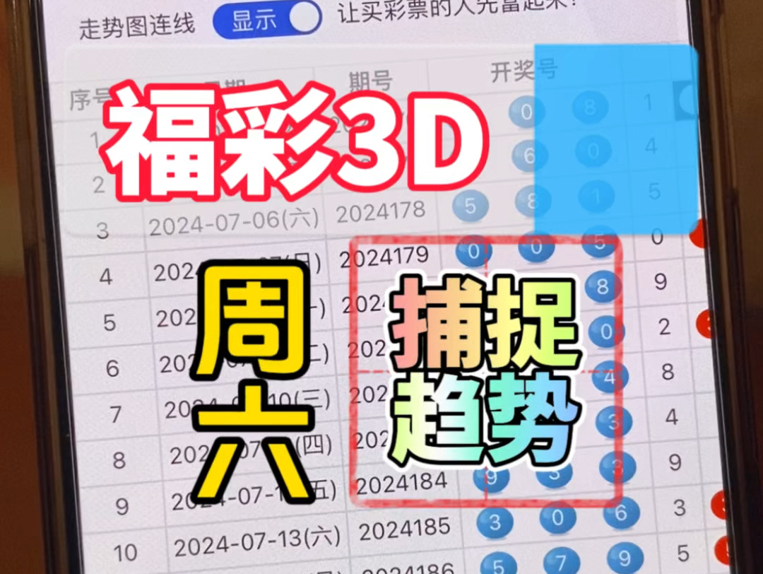 3D走势图新浪爱彩深度解析-第3张图片