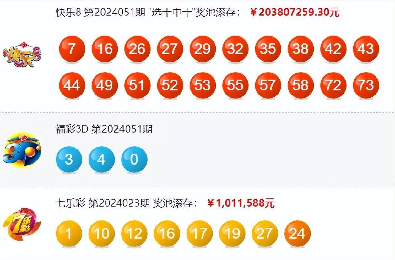 七星彩中奖规则详解
