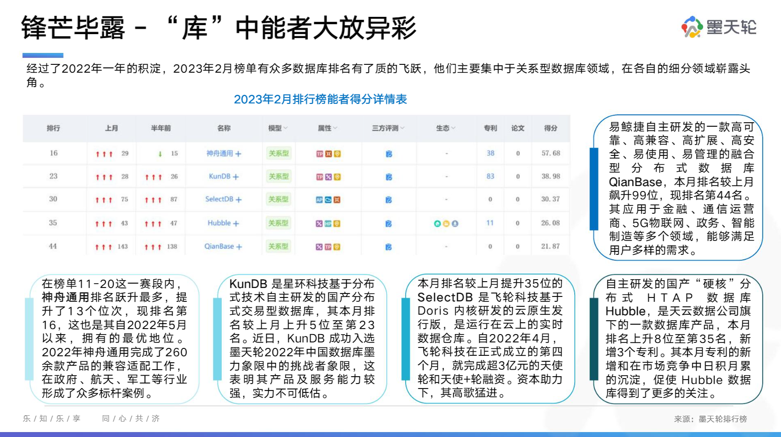 2023年香港正版资料概览-第3张图片