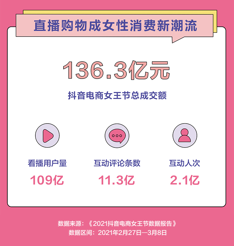 播色网，引领网络购物新潮流-第1张图片
