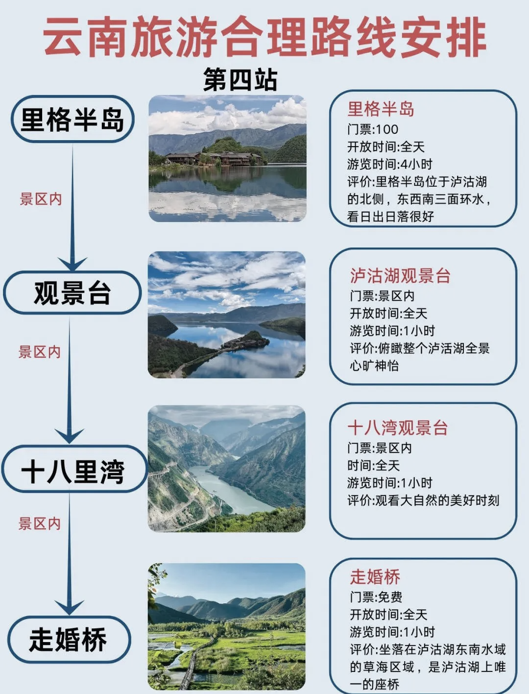 云南机票攻略-第2张图片