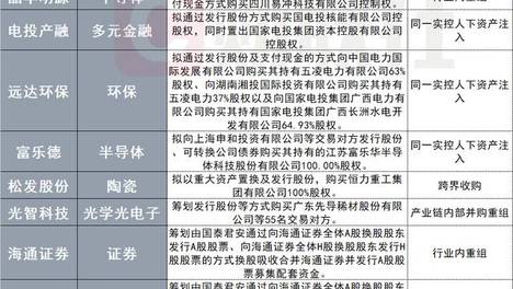 新澳2025今晚开奖资料客家娘新澳2024正版资料免费公开-第1张图片