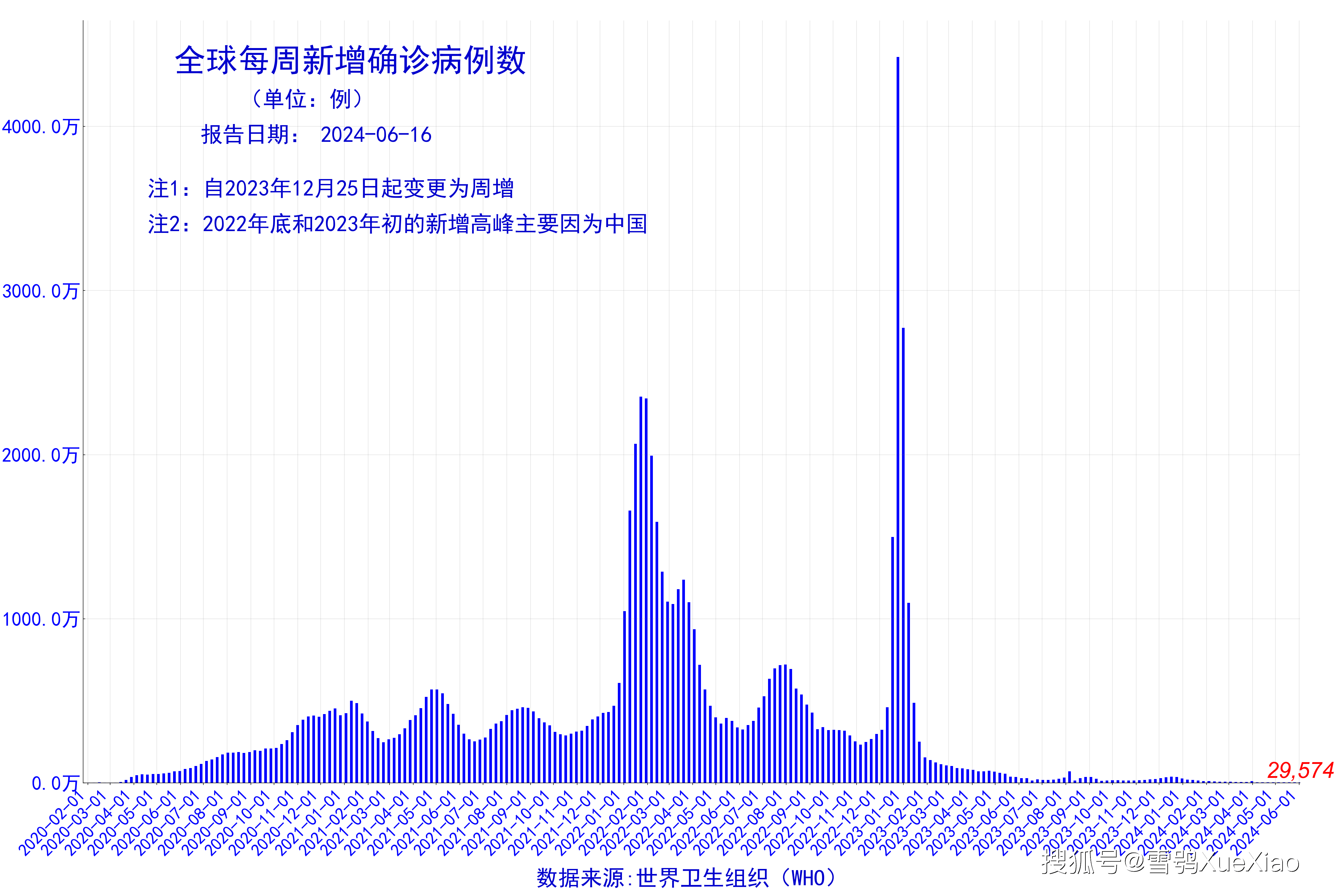 香港资料大全正版资料使用方法香港资料大全正版资料使用方法-第2张图片