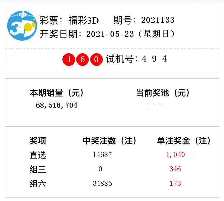 今天的3d开奖号码结果今天的3D开奖，探索数字奇迹的世界-第2张图片