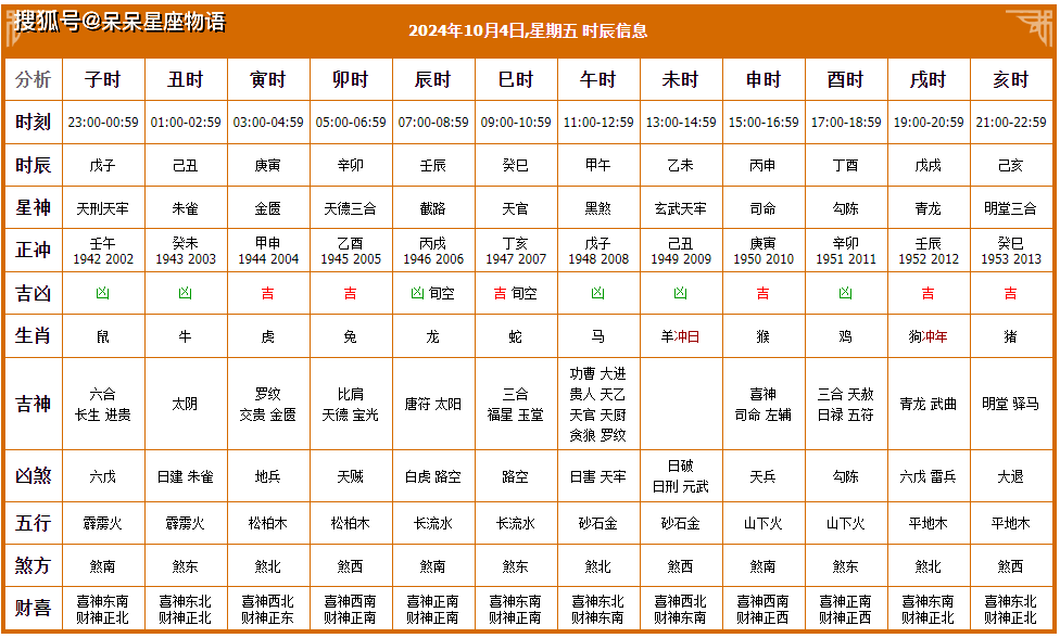 2024老黄历查询表2024老黄历查询