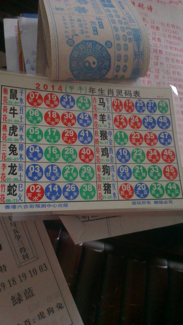 管家婆一肖资料大全-第2张图片