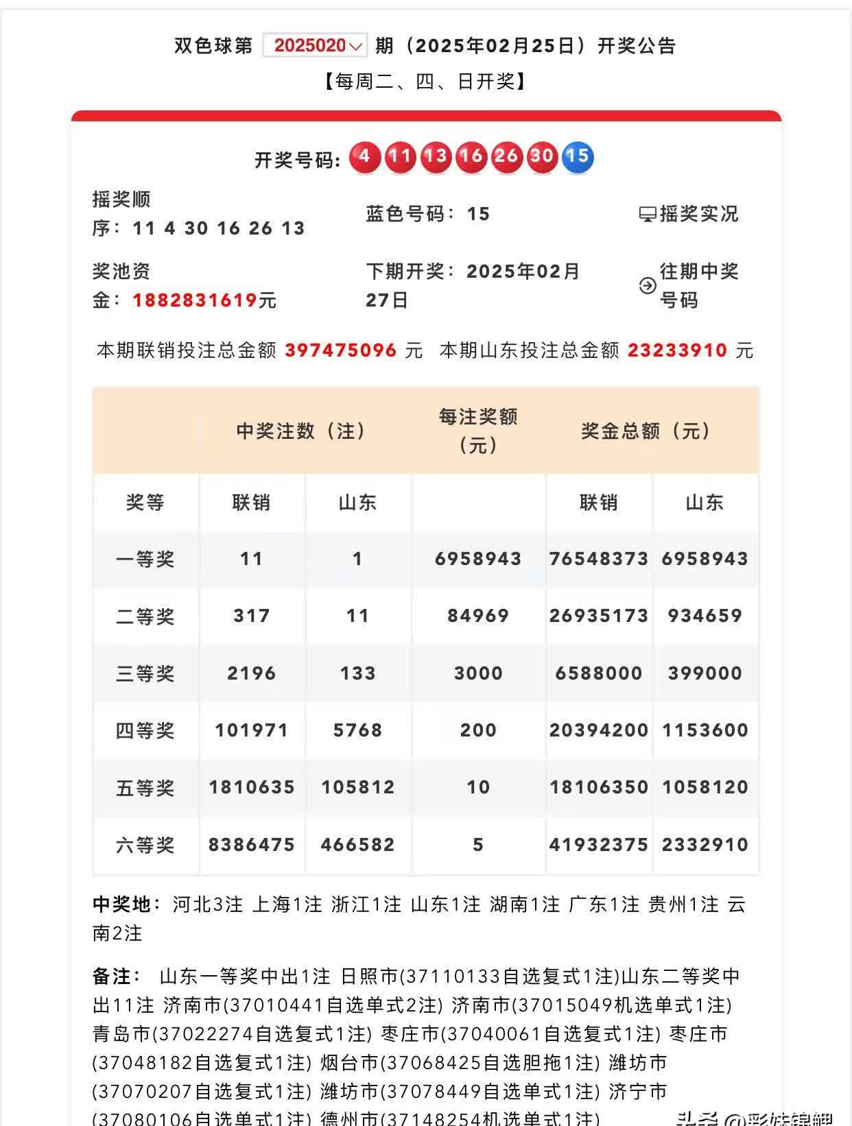 2021032期双色球开奖结果查询2021032期双色球开奖结果揭晓-第1张图片