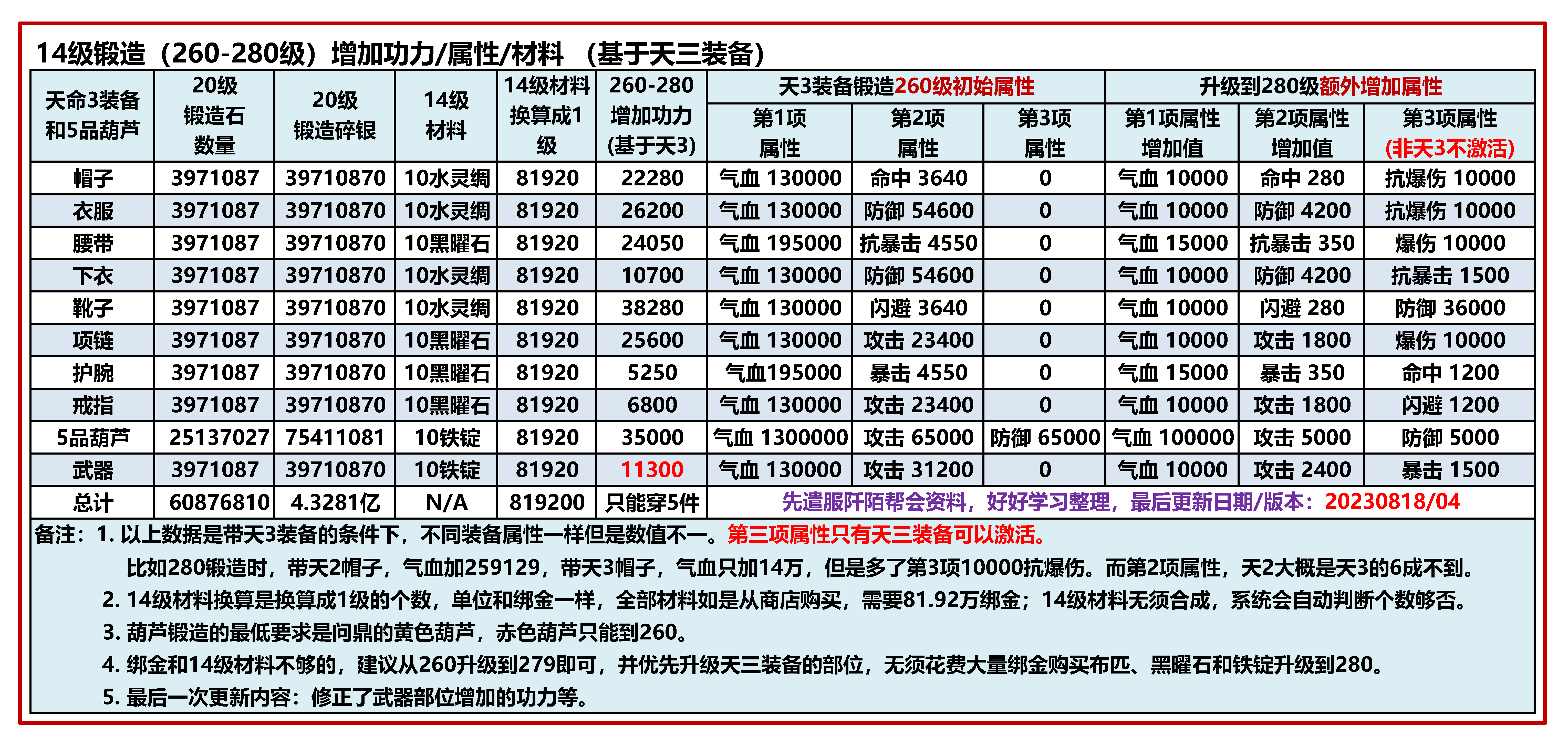 九阴真经门派概述-第2张图片